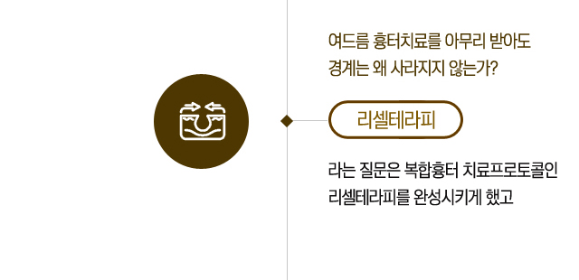 화접몽이 가는길